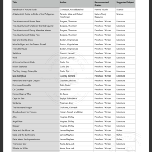 CM Booklist Free PDF